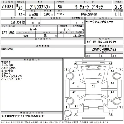 Toyota PRIUS ALPHA  с аукциона в Японии