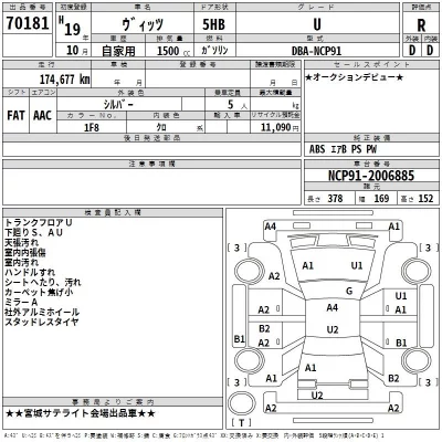 Toyota VITZ  с аукциона в Японии
