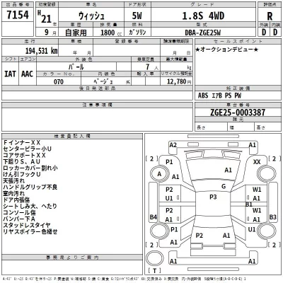 Toyota WISH  с аукциона в Японии