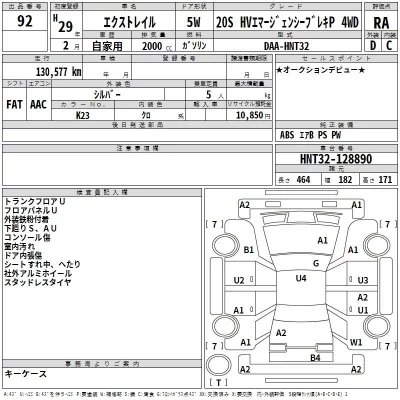 Nissan X-TRAIL  с аукциона в Японии