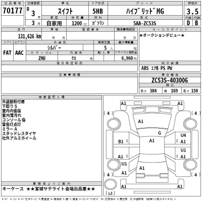 Suzuki SWIFT  с аукциона в Японии