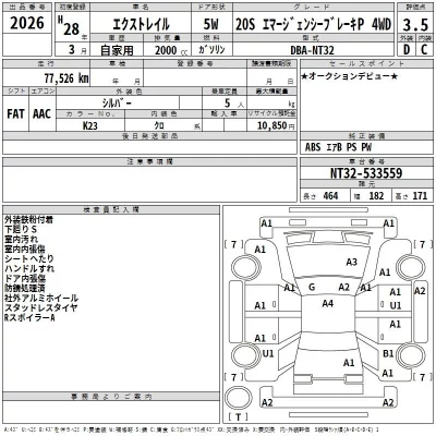 Nissan X-TRAIL  с аукциона в Японии