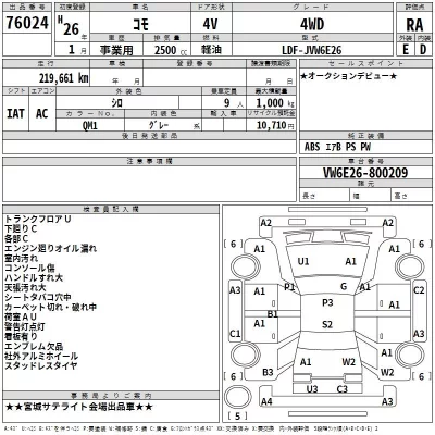 Isuzu COMO  с аукциона в Японии