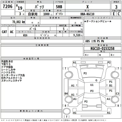 Toyota PASSO  с аукциона в Японии