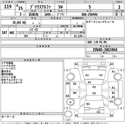 Toyota PRIUS ALPHA  с аукциона в Японии