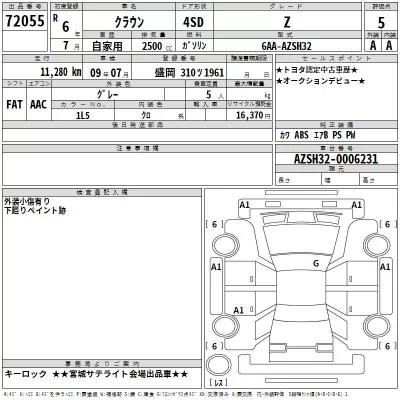 Toyota CROWN  с аукциона в Японии