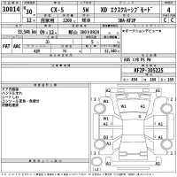Mazda CX-5 лот № 30014 оценка 4  с аукциона в Японии 2