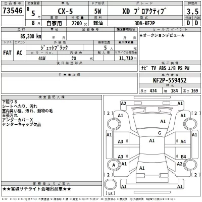 Mazda CX-5  с аукциона в Японии