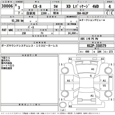 Mazda CX-8  с аукциона в Японии