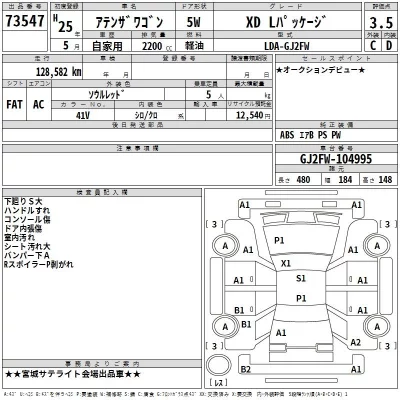 Mazda ATENZA WAGON  с аукциона в Японии