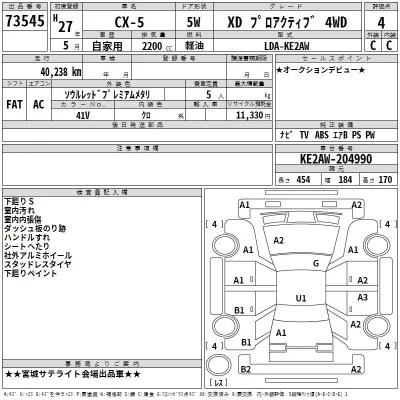 Mazda CX-5  с аукциона в Японии