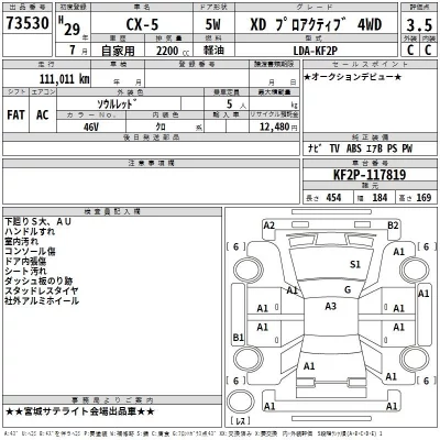 Mazda CX-5  с аукциона в Японии