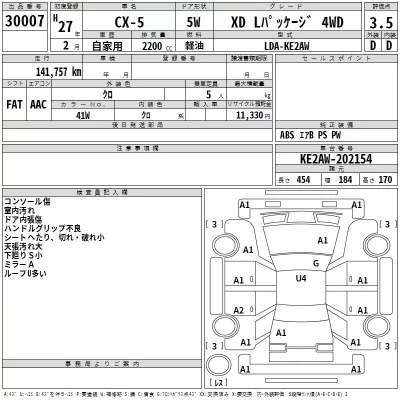 Mazda CX-5  с аукциона в Японии