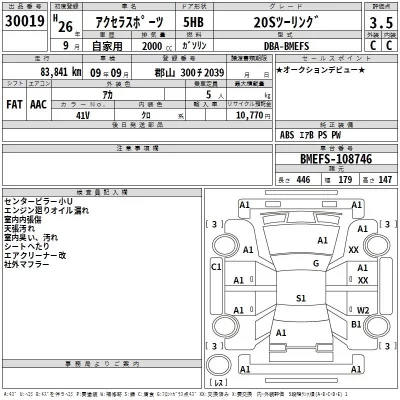 Mazda AXELA  с аукциона в Японии