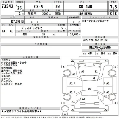 Mazda CX-5  с аукциона в Японии