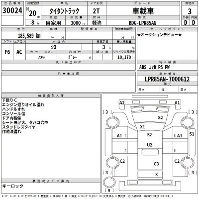 Mazda TITAN  с аукциона в Японии