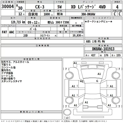 Mazda CX-3  с аукциона в Японии