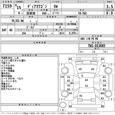 Subaru GOLF ALLTRACK  с аукциона в Японии
