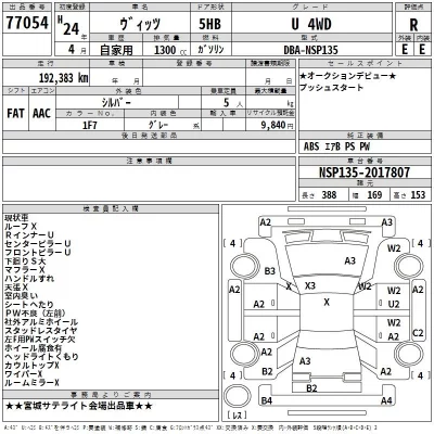 Toyota VITZ  с аукциона в Японии