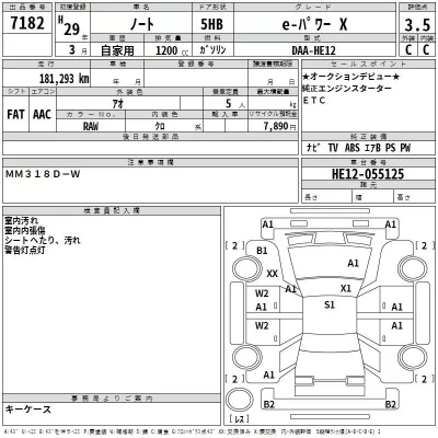 Nissan NOTE  с аукциона в Японии