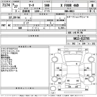 Nissan MARCH лот № 7174 оценка R  с аукциона в Японии 2