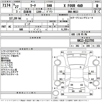 Nissan MARCH  с аукциона в Японии