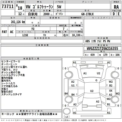 Volkswagen GOLF TOURAN  с аукциона в Японии