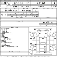 Suzuki CARRY TRUCK лот № 7198 оценка R  с аукциона в Японии 2