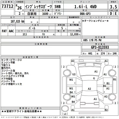 Subaru IMPREZA  с аукциона в Японии