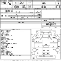 Honda ACTY TRUCK лот № 7212 оценка R  с аукциона в Японии 2