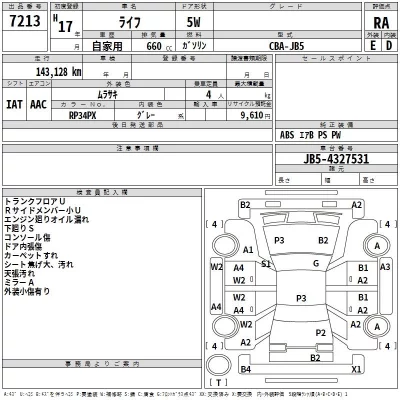Honda LIFE  с аукциона в Японии