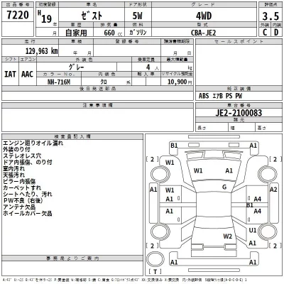 Honda ZEST  с аукциона в Японии
