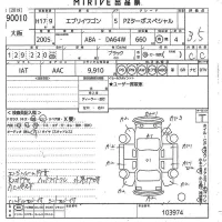Suzuki EVERY WAGON лот № 90010 оценка 3.5  с аукциона в Японии 10