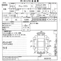 Daihatsu Atrai Wagon лот № 90008 оценка 3.5  с аукциона в Японии 10