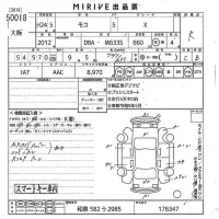 Nissan MOCO лот № 50018 оценка R  с аукциона в Японии 10