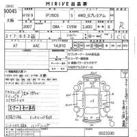 Mitsubishi DELICA D5 лот № 90045 оценка R  с аукциона в Японии 9