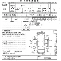 Toyota OPA лот № 90080 оценка R  с аукциона в Японии 10