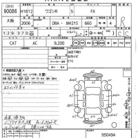 Suzuki WAGON R лот № 90086 оценка R  с аукциона в Японии 10