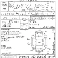 Nissan CARAVAN BUS лот № 60043 оценка R  с аукциона в Японии 10