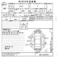 Honda LIFE лот № 90117 оценка 3.5  с аукциона в Японии 9
