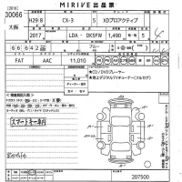 Mazda CX-3 лот № 30066 оценка 4  с аукциона в Японии 10