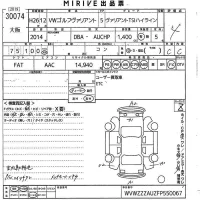 Volkswagen GOLF VARIANT лот № 30074 оценка 3.5  с аукциона в Японии 10
