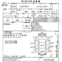 Nissan ELGRAND лот № 90143 оценка 3.5  с аукциона в Японии 10