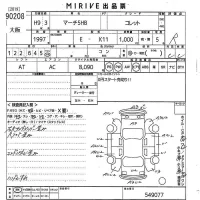 Nissan MARCH лот № 90208 оценка R  с аукциона в Японии 10