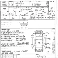 Daihatsu TAFT лот № 50120 оценка R  с аукциона в Японии 10