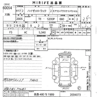 Daihatsu HIJET TRUCK лот № 60054 оценка 3.5  с аукциона в Японии 9