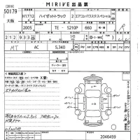 Daihatsu HIJET TRUCK лот № 50179 оценка R  с аукциона в Японии 9