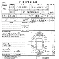 Toyota HIACE лот № 60073 оценка 3.5  с аукциона в Японии 10