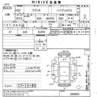 Suzuki WAGON R лот № 90335 оценка R  с аукциона в Японии 10