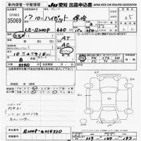 Daihatsu HIJET TRUCK лот № 35069 оценка 3.5  с аукциона в Японии 9